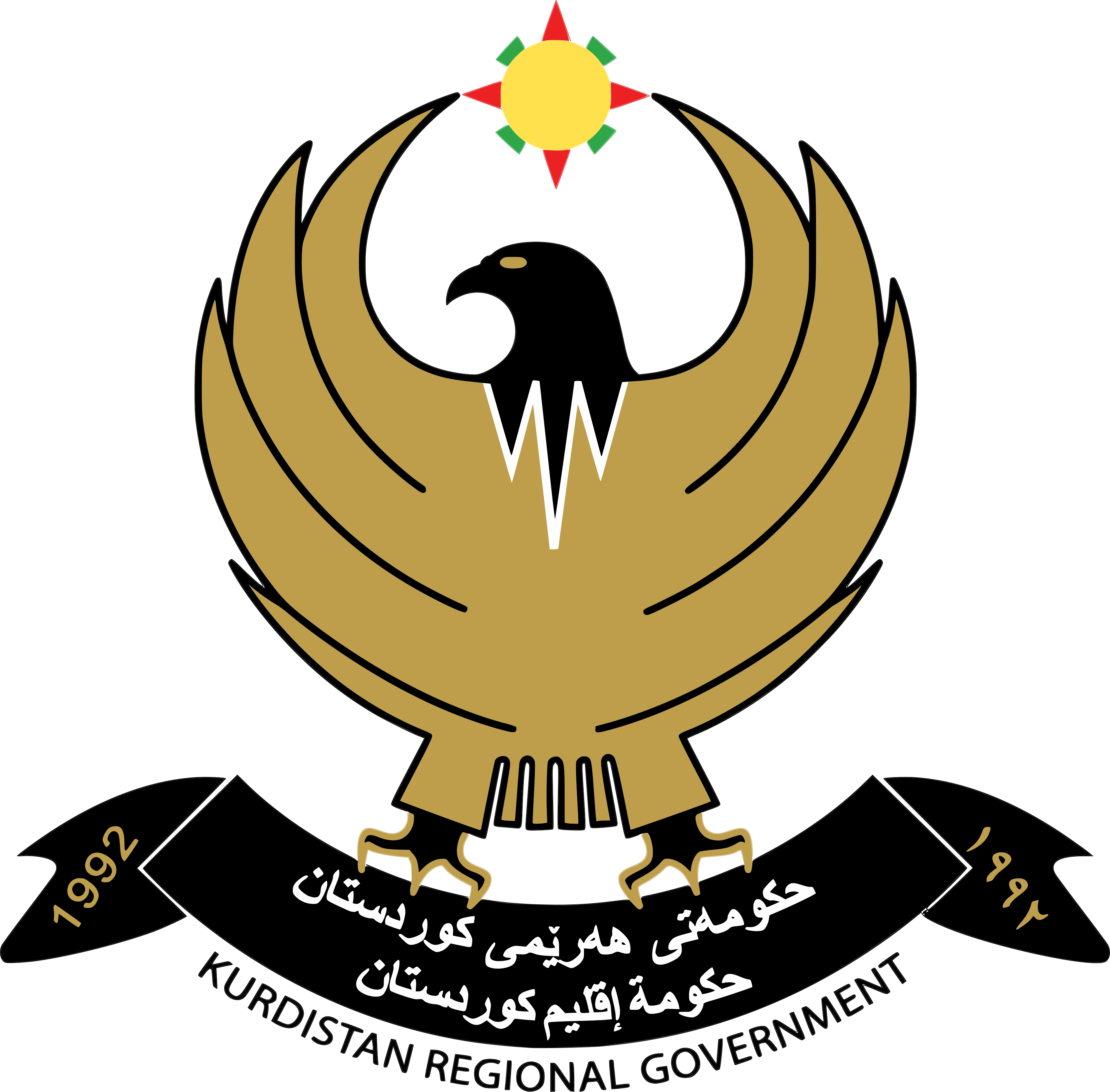 Kurdistan Regional Government Performance System